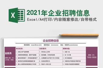 2021年企業招聘信息