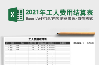 2021年工人費用結(jié)算表