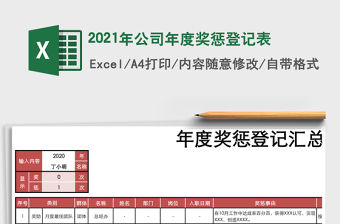 2021年公司年度獎懲登記表