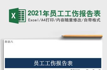 2021年員工工傷報(bào)告表