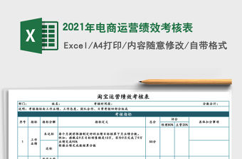 2021年電商運營績效考核表