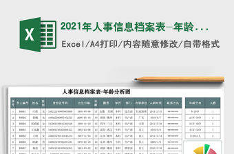 2021年人事信息檔案表-年齡分析圖