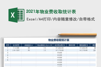 2021年物業費收取統計表
