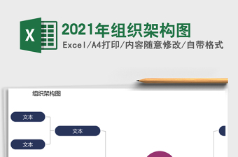 2021年組織架構(gòu)圖