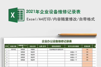 2021年企業(yè)設(shè)備維修記錄表