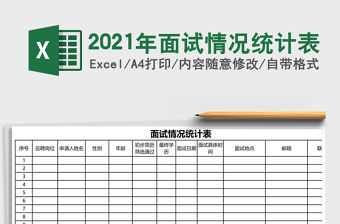 2021年面試情況統計表