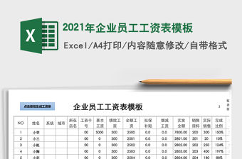 2021年企業(yè)員工工資表模板