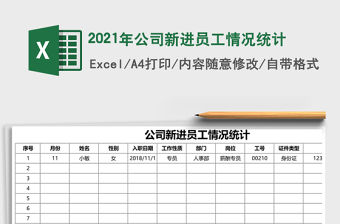 2021年公司新進員工情況統計