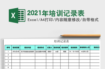 2021年培訓(xùn)記錄表