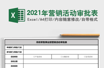 2021年營銷活動審批表