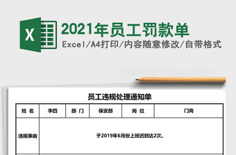 2021年員工罰款單