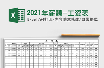2021年薪酬-工資表