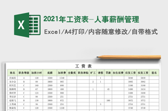 2021年工資表-人事薪酬管理