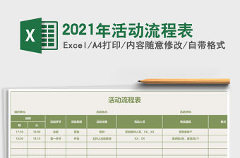 2021年活動流程表