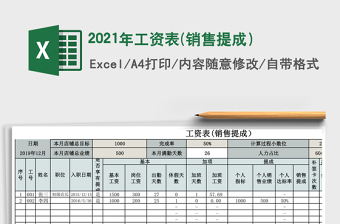 2021年工資表(銷售提成）