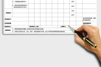 2021年管理人員目標計劃書