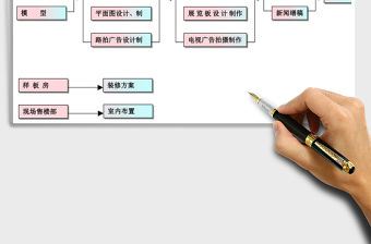 2021年項目工作計劃流程圖