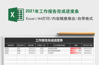 2021年工作報(bào)告完成進(jìn)度條