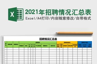 2021年招聘情況匯總表