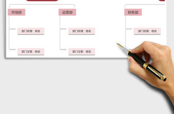2021年企業組織架構圖免費下載