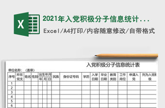 2021年入黨積極分子信息統計表