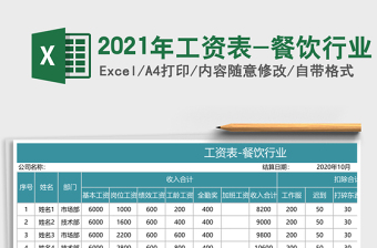 2021年工資表-餐飲行業(yè)