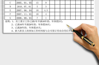 2021年年休假統計表-公式計算