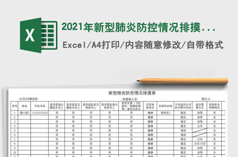 2021年新型肺炎防控情況排摸表