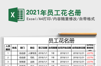 2021年員工花名冊(cè)