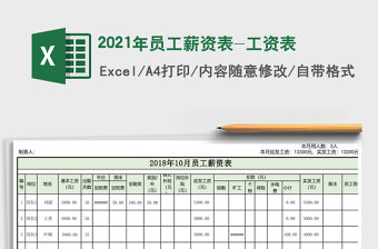 2021年員工薪資表-工資表