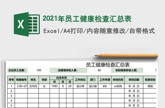 2021年員工健康檢查匯總表