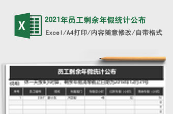 2021年員工剩余年假統(tǒng)計(jì)公布