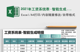 2021年工資系統(tǒng)表-智能生成明細