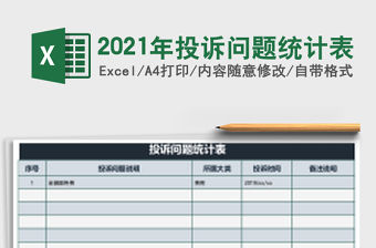 2021年投訴問題統計表