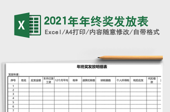 2021年年終獎發(fā)放表
