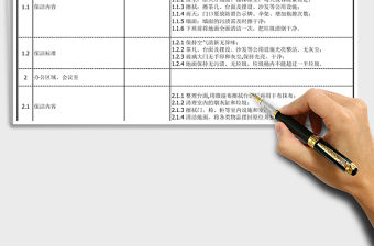 2021年辦公保潔管理辦法免費下載