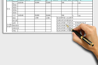 2021年房地產(chǎn)投資成本分析套表模板