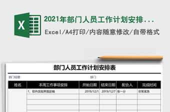 2021年部門人員工作計劃安排表