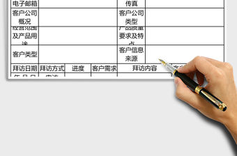 2021年客戶跟蹤記錄表