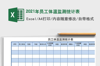 2021年員工體溫監(jiān)測統(tǒng)計(jì)表