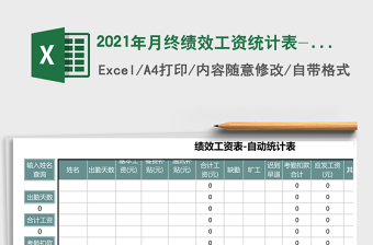 2021年月終績效工資統(tǒng)計表-自動統(tǒng)計表