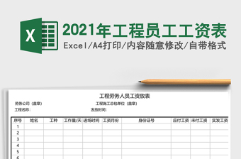 2021年工程員工工資表