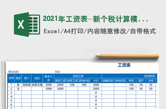 2021年工資表-新個(gè)稅計(jì)算模板（）