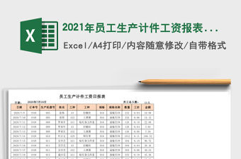 2021年員工生產計件工資報表免費下載