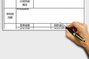 2021年銷售部周工作總結表