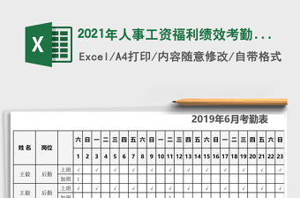 2021年人事工資福利績效考勤表