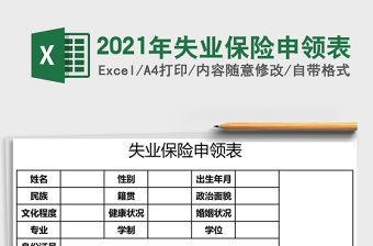2021年失業(yè)保險(xiǎn)申領(lǐng)表