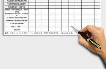 2021年滅火器日常安全檢查表