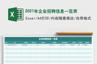 2021年企業(yè)招聘信息一覽表