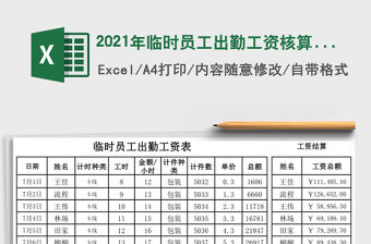 2021年臨時員工出勤工資核算表